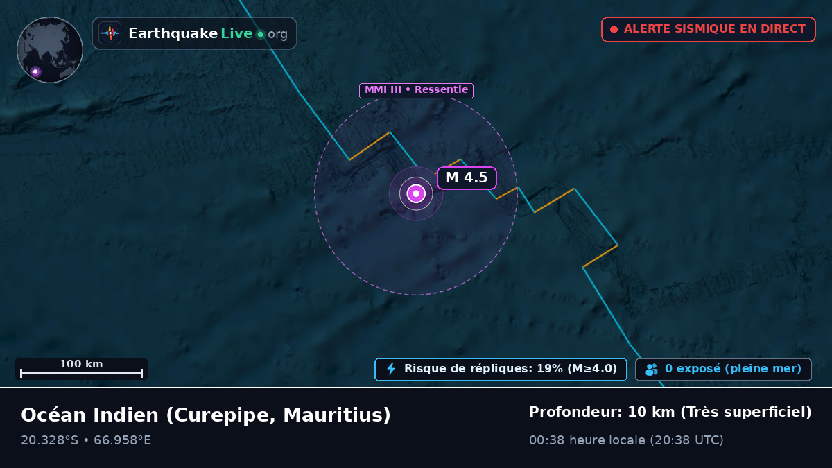 Océan Indien (Mauritius)