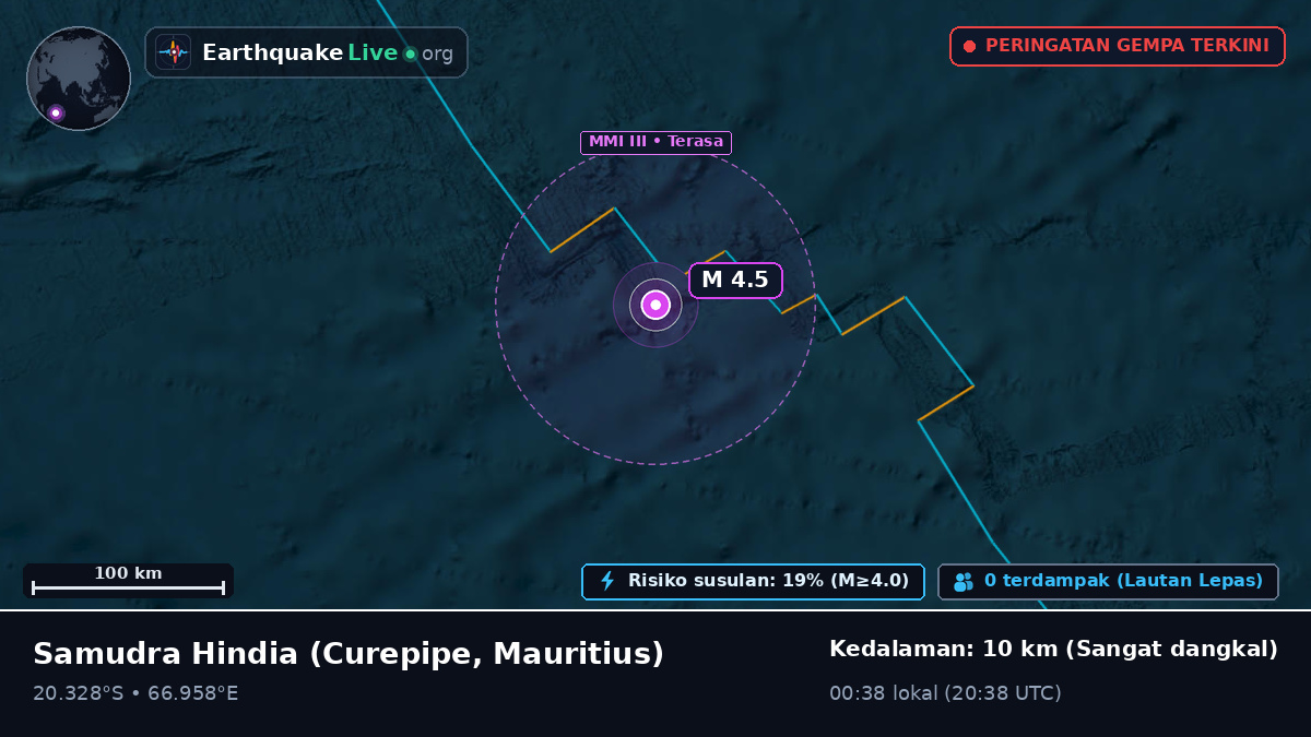 Samudra Hindia (Mauritius)