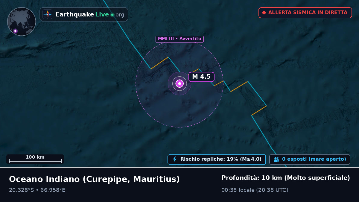 Oceano Indiano (Mauritius)