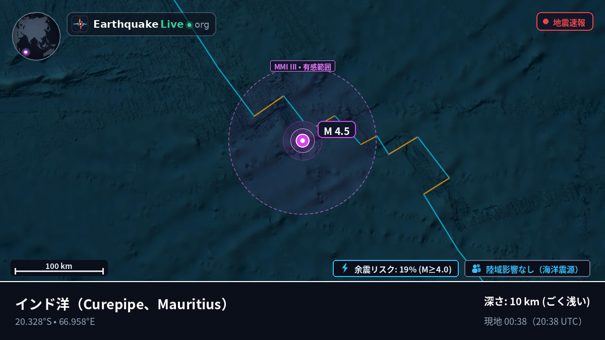 インド洋 (Mauritius)
