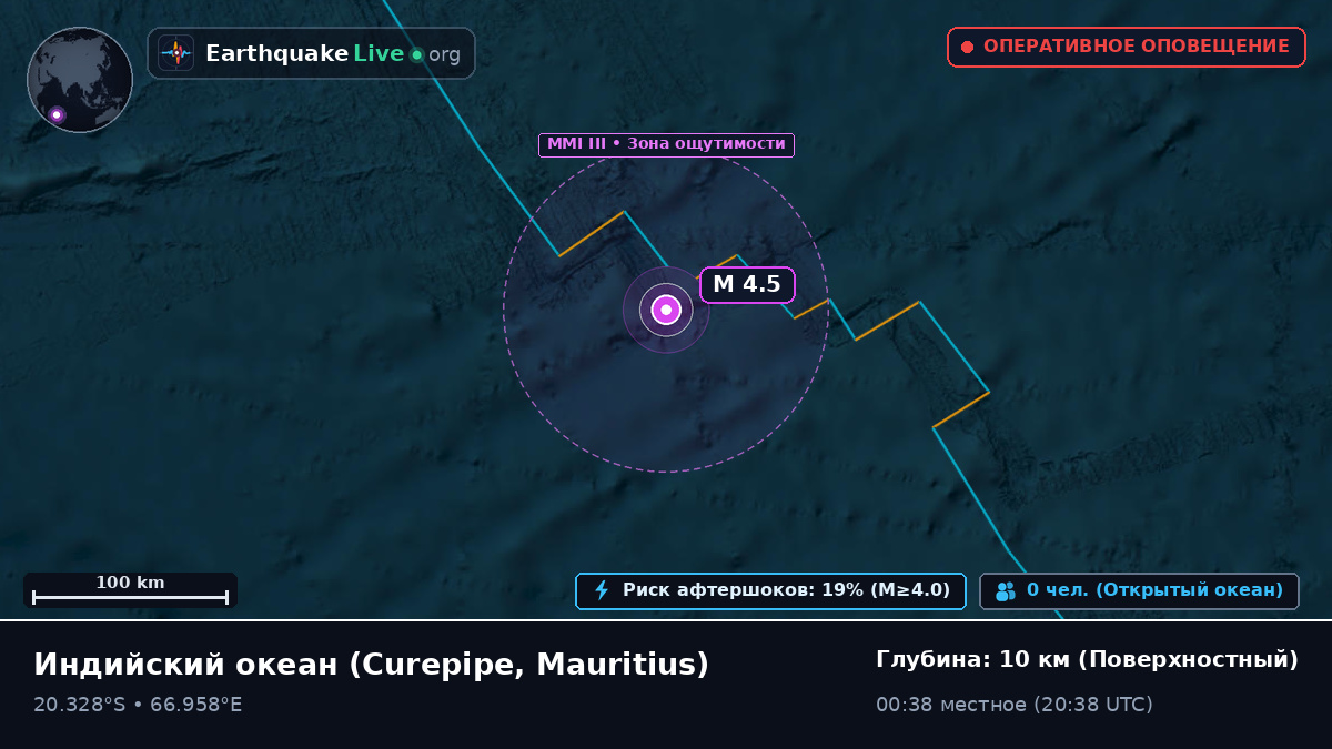 Индийский океан (Mauritius)