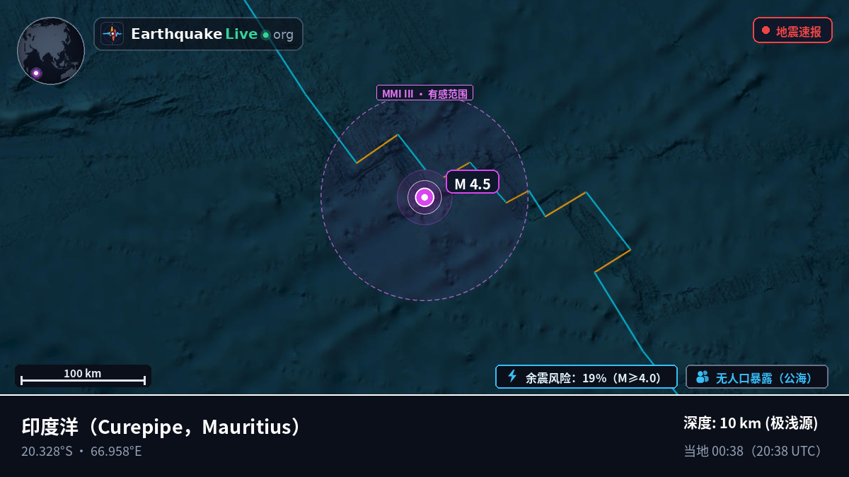 印度洋 (Mauritius)
