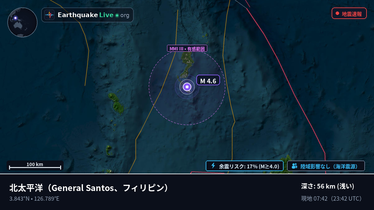北太平洋 (フィリピン)