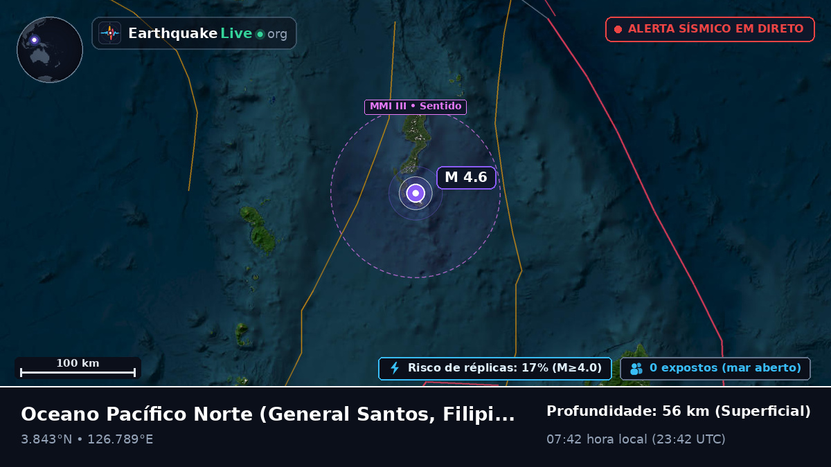 Oceano Pacífico Norte (Filipinas)