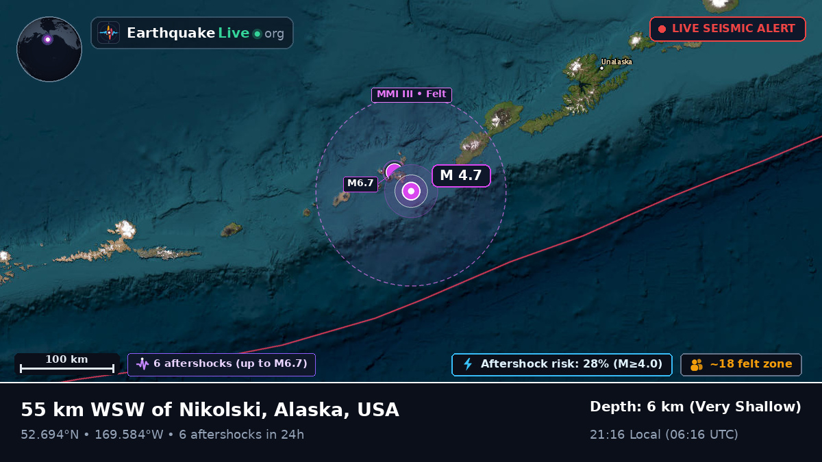 Bering Sea (USA)