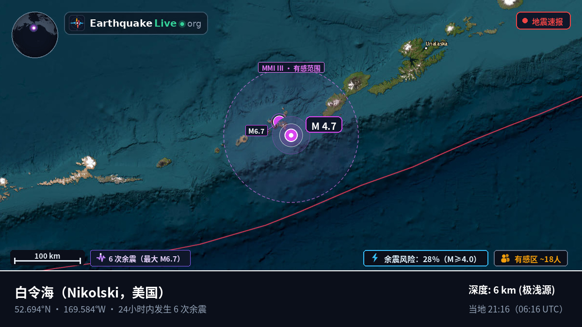 白令海 (美国)