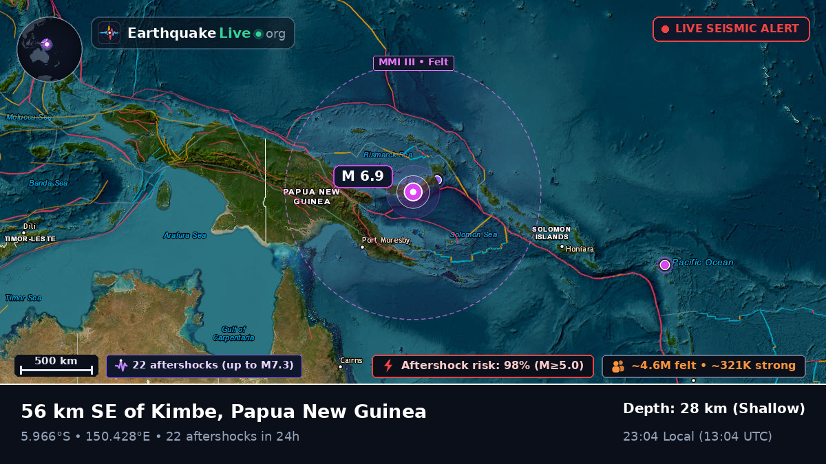 West New Britain, Papua New Guinea