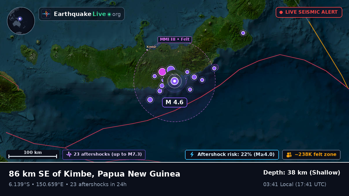 West New Britain, Papua New Guinea