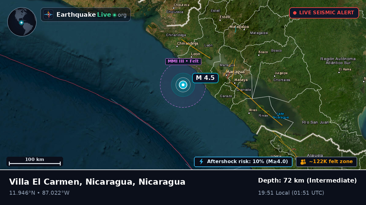 Caribbean Sea (Nicaragua)