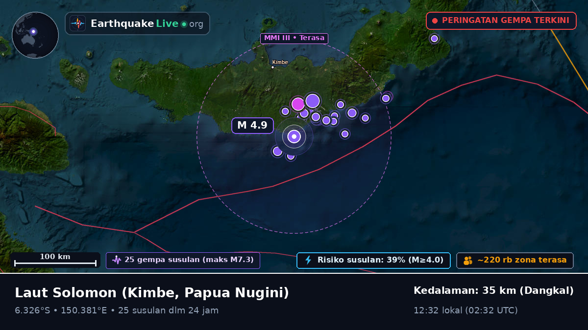 Laut Solomon (Papua Nugini)