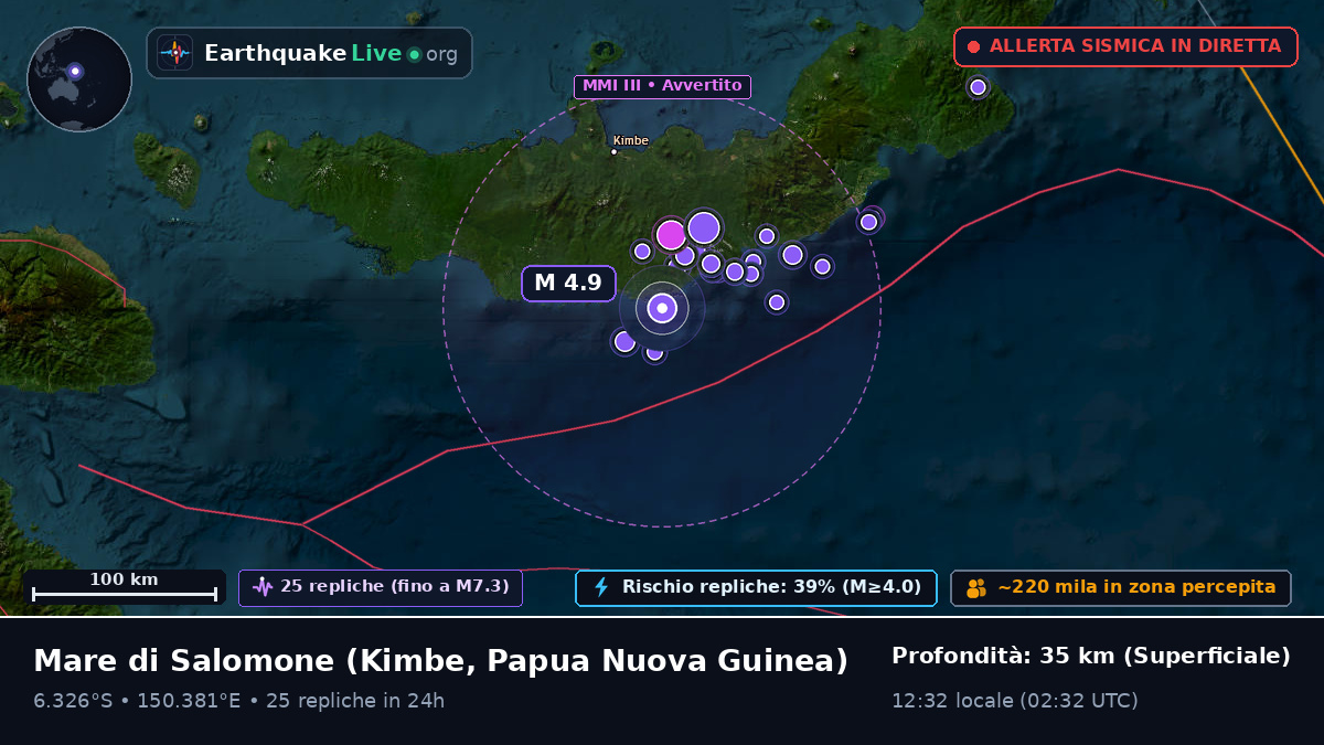 Mare di Salomone (Papua Nuova Guinea)