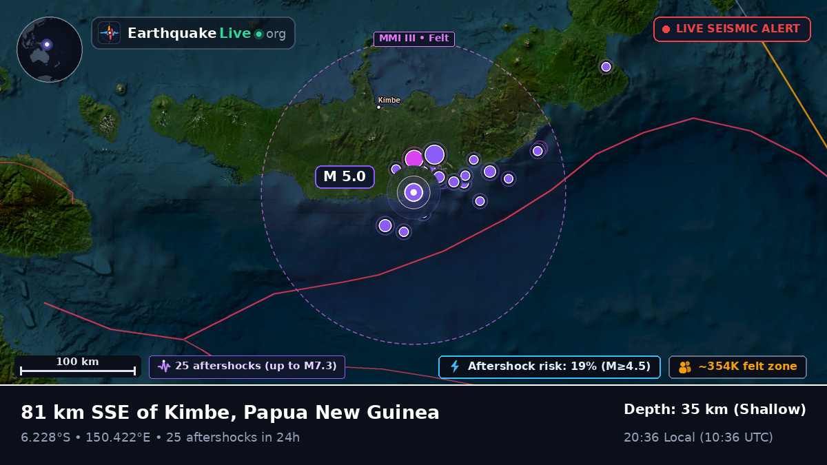 Solomon Sea (Papua New Guinea)
