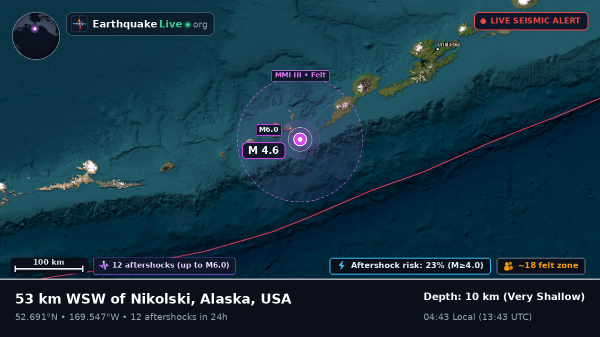 Bering Sea (USA)