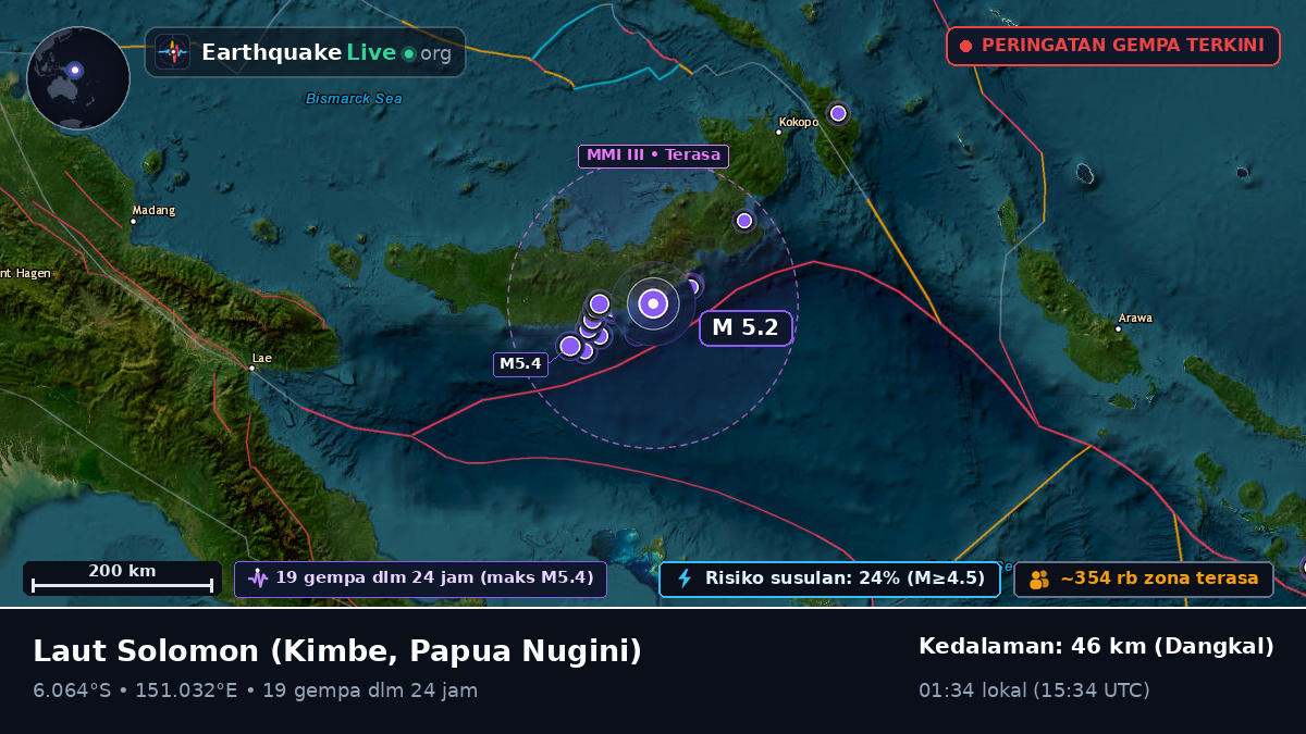 Laut Solomon (Papua Nugini)