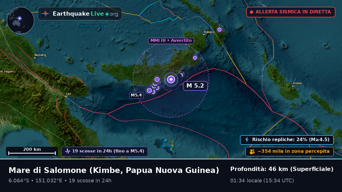 Mare di Salomone (Papua Nuova Guinea)