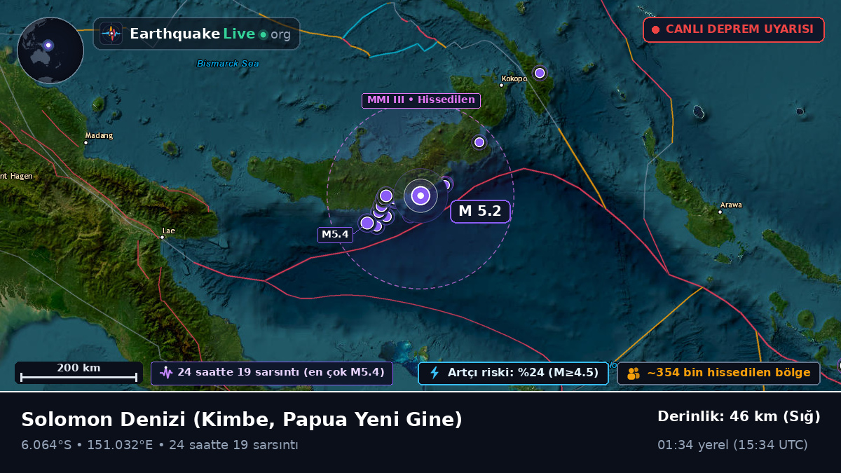 Solomon Denizi (Papua Yeni Gine)