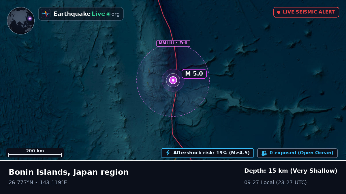 North Pacific Ocean (Japan)