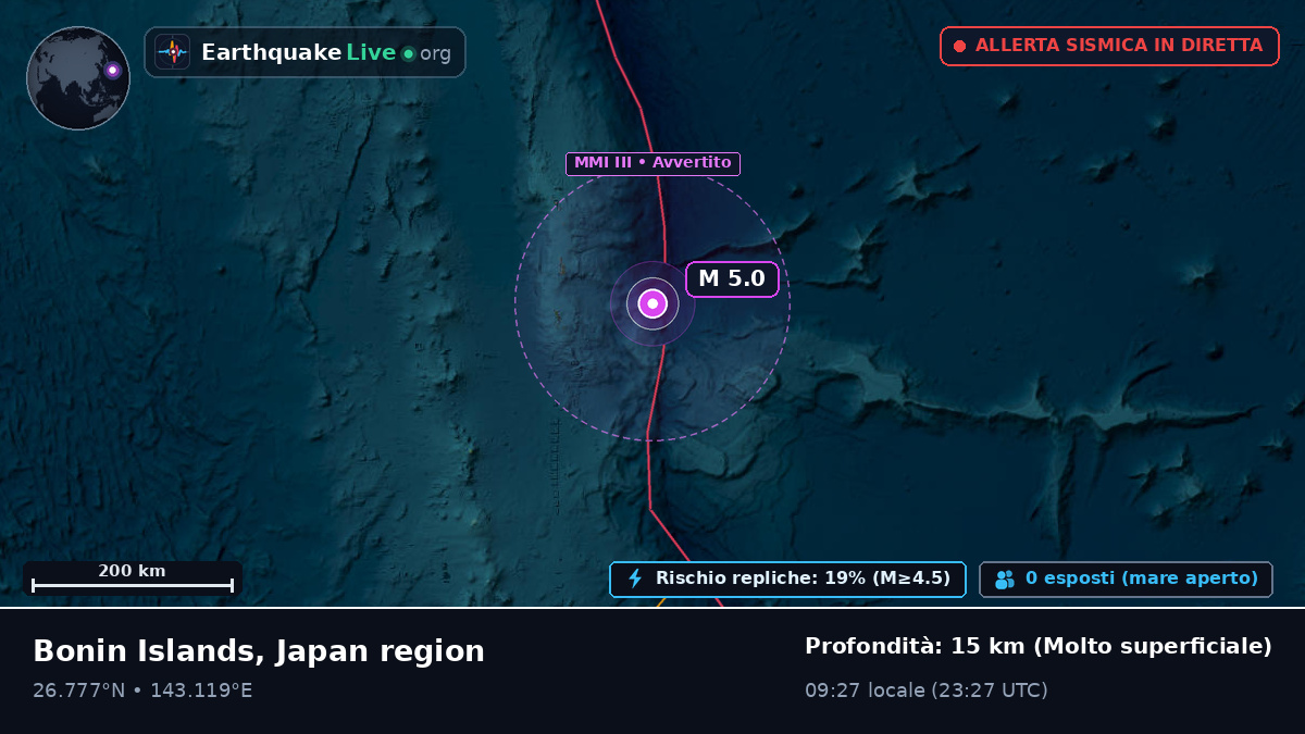 Oceano Pacifico settentrionale (Giappone)