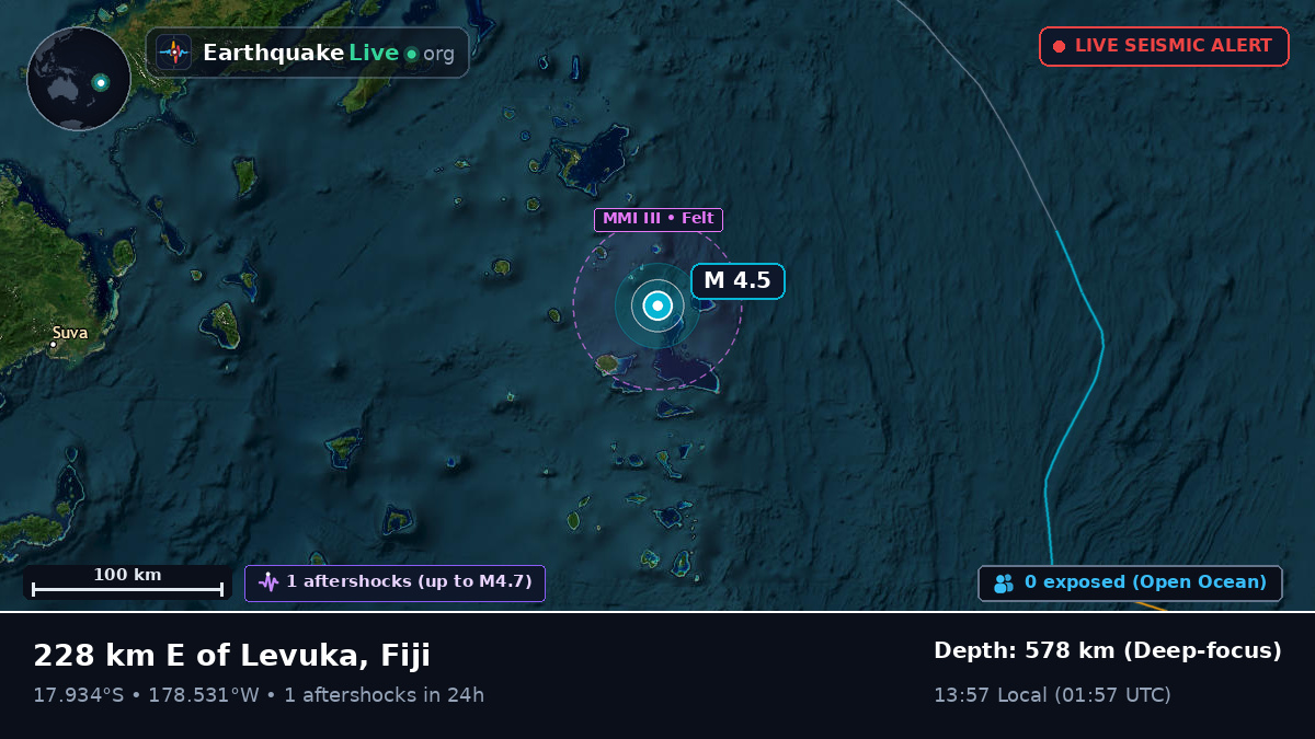 South Pacific Ocean (Fiji)