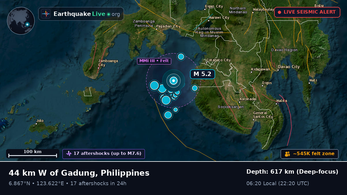 Philippine Sea (Philippines)