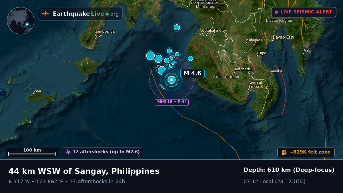 Philippine Sea (Philippines)