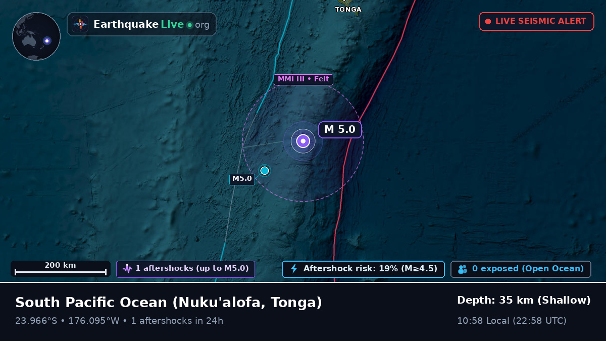 South Pacific Ocean (Tonga)