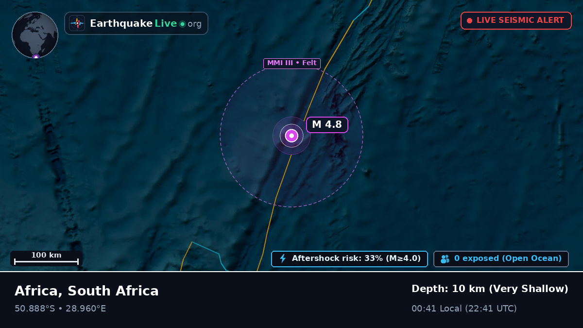 Indian Ocean (South Africa)