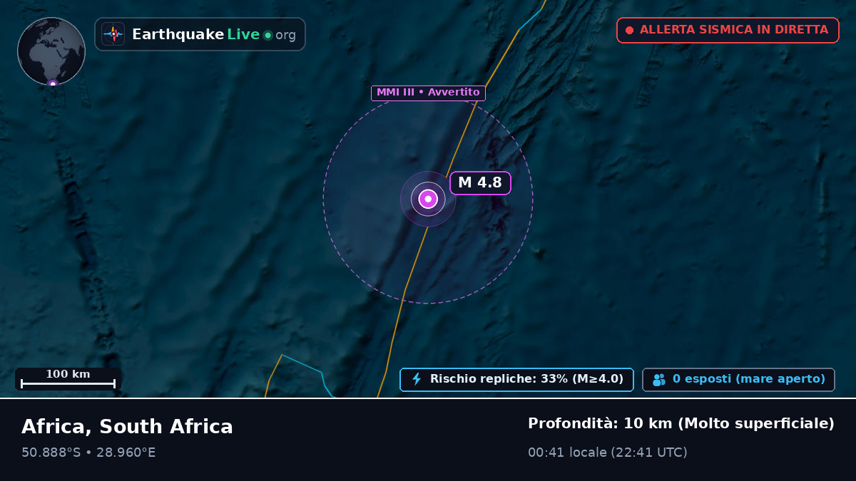 Oceano Indiano (South Africa)