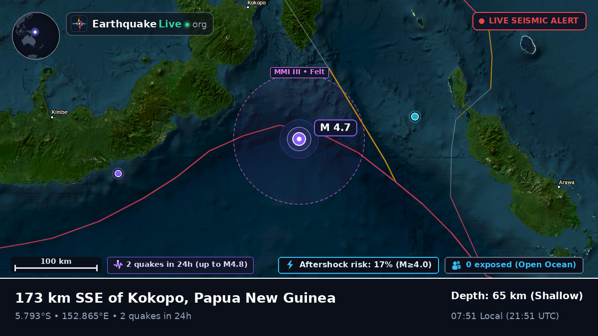 Solomon Sea (Papua New Guinea)