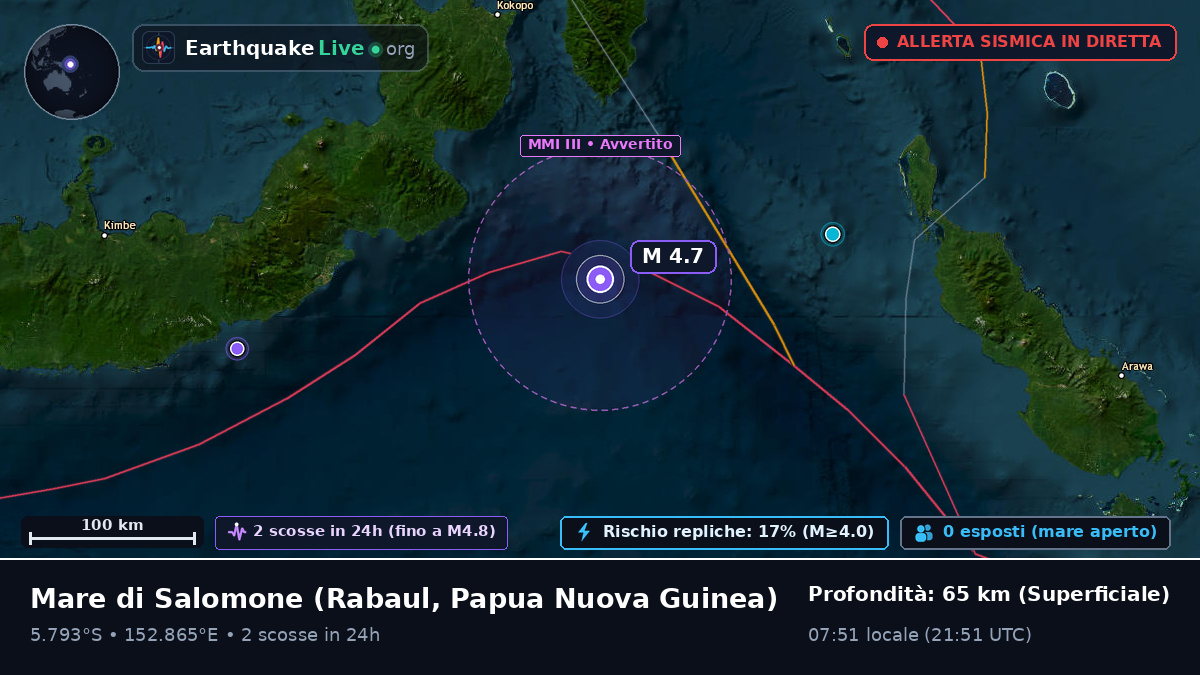Mare di Salomone (Papua Nuova Guinea)