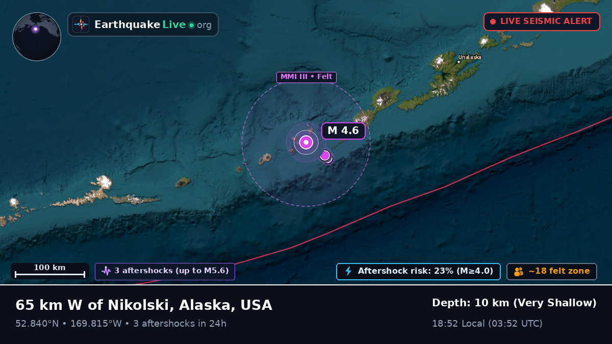 Bering Sea (USA)