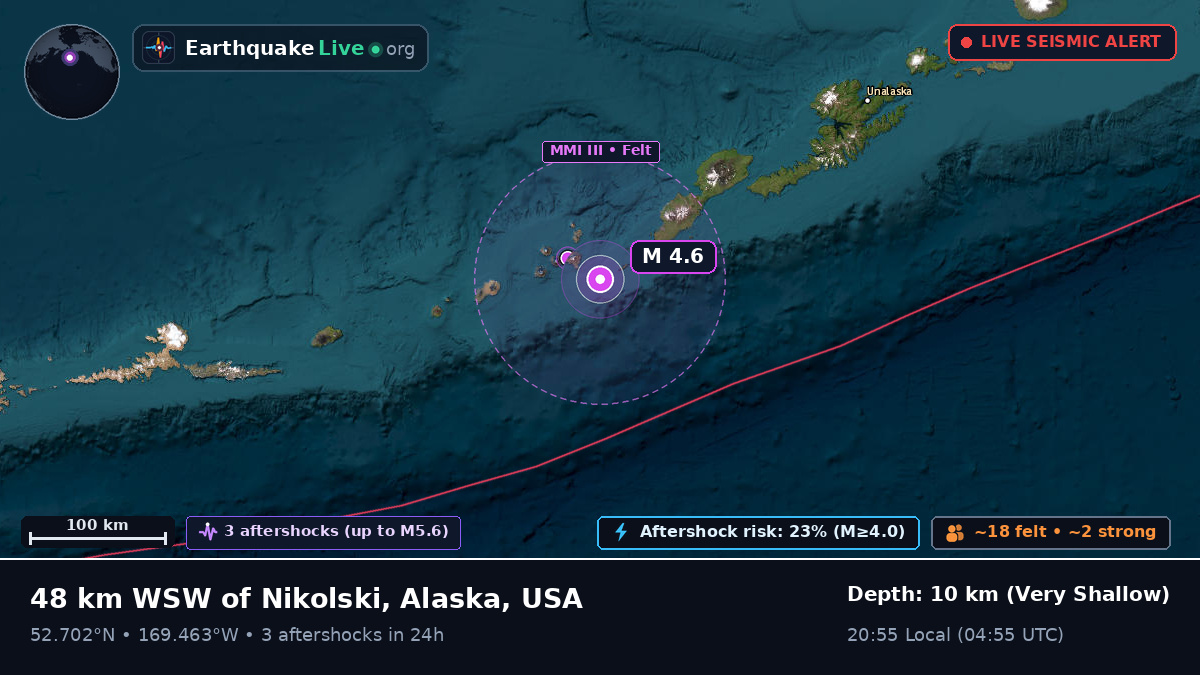 Bering Sea (USA)