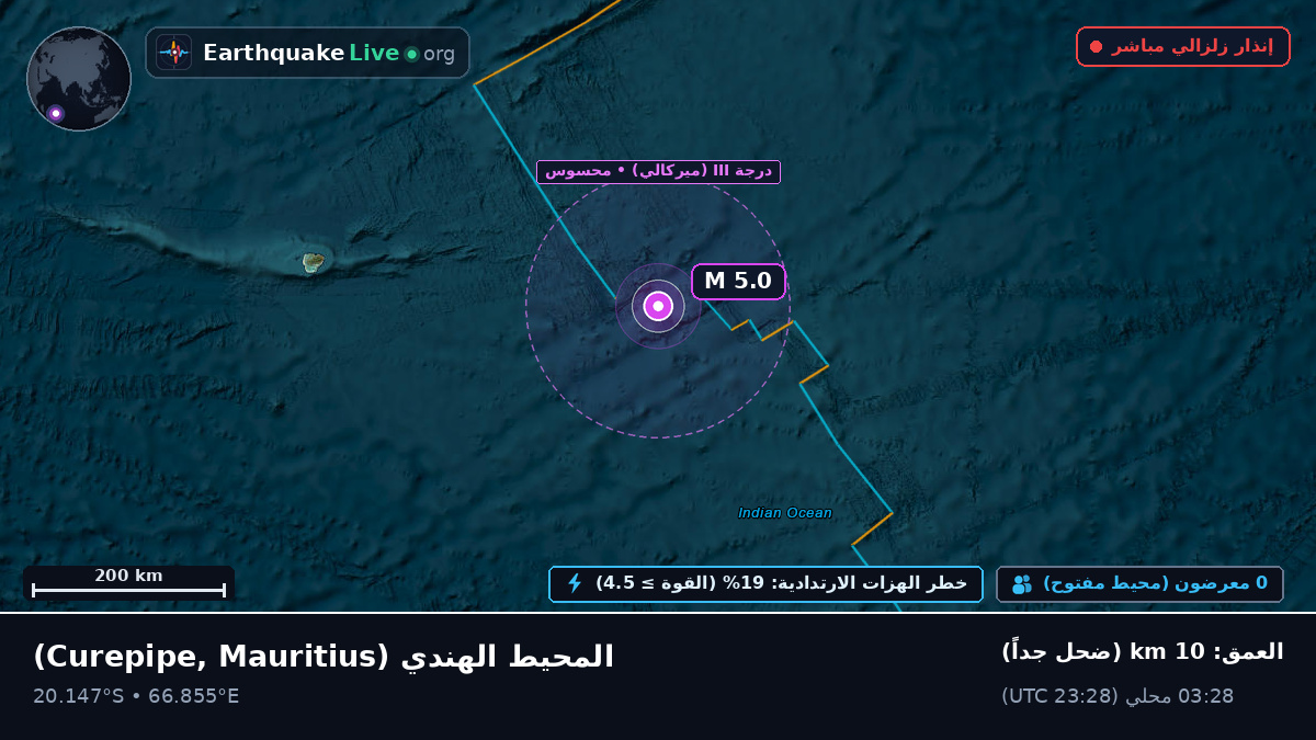 المحيط الهندي (Mauritius)