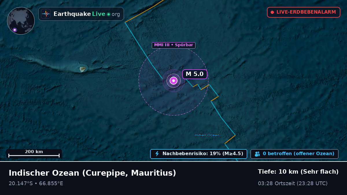 Indischer Ozean (Mauritius)
