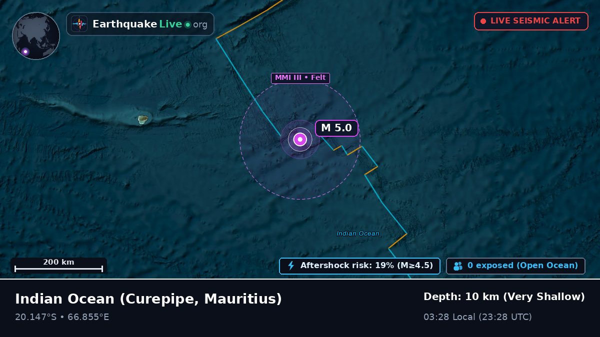 Indian Ocean (Mauritius)
