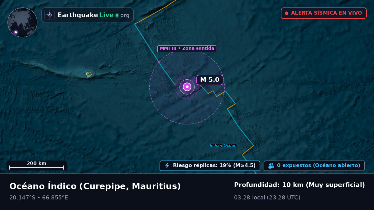 Océano Índico (Mauritius)