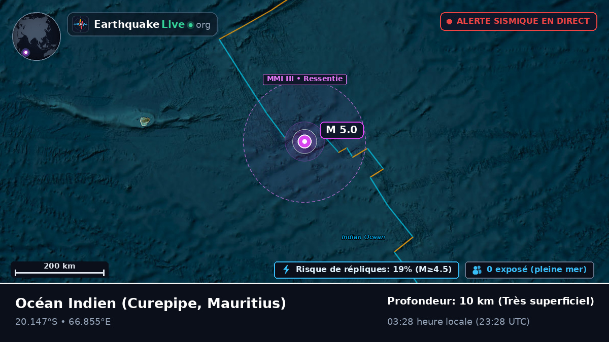 Océan Indien (Mauritius)