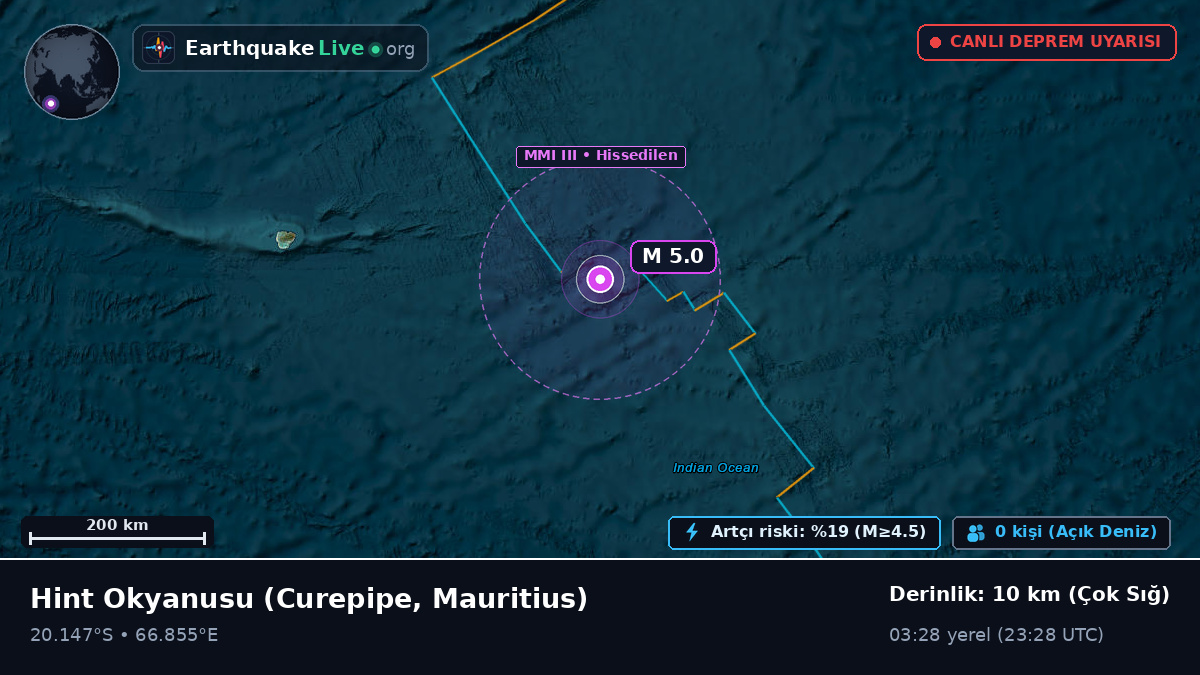 Hint Okyanusu (Mauritius)