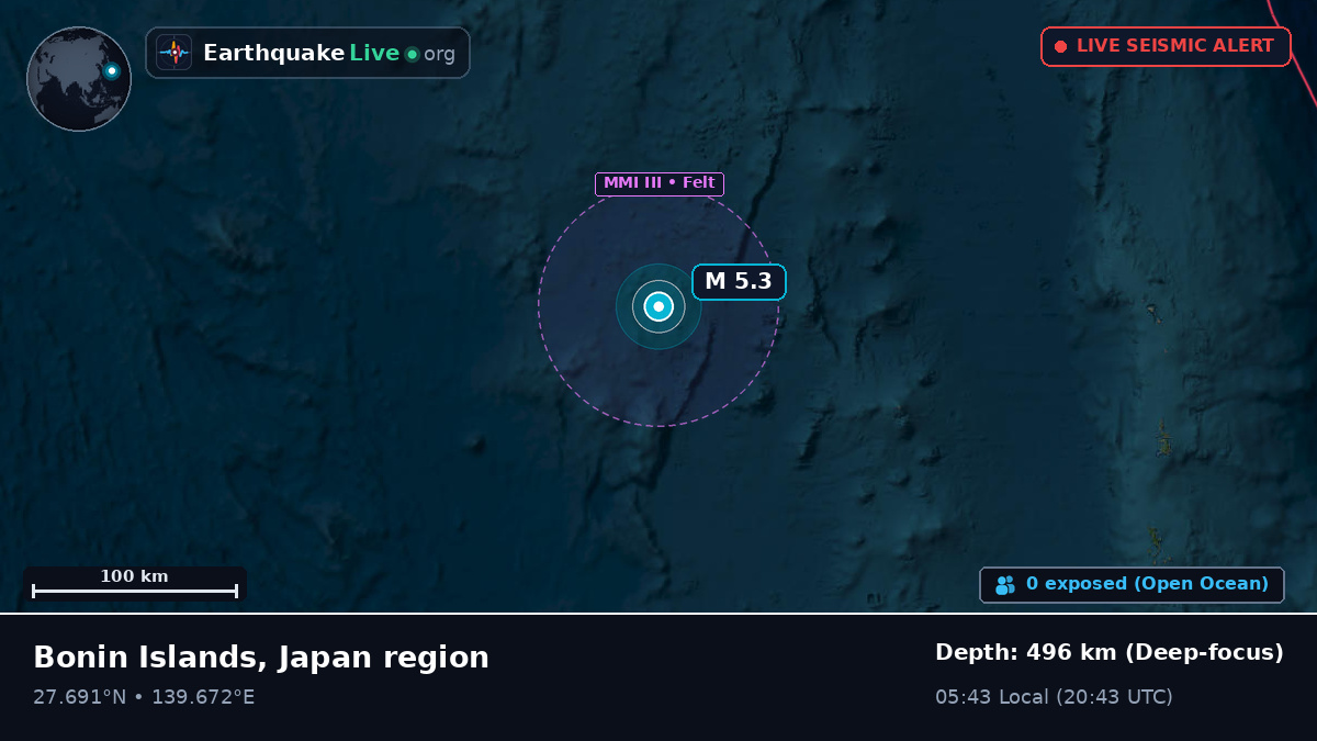 North Pacific Ocean (Japan)