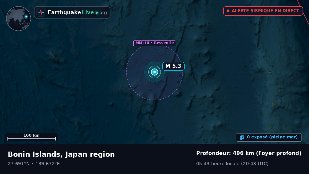 Océan Pacifique Nord (Japon)