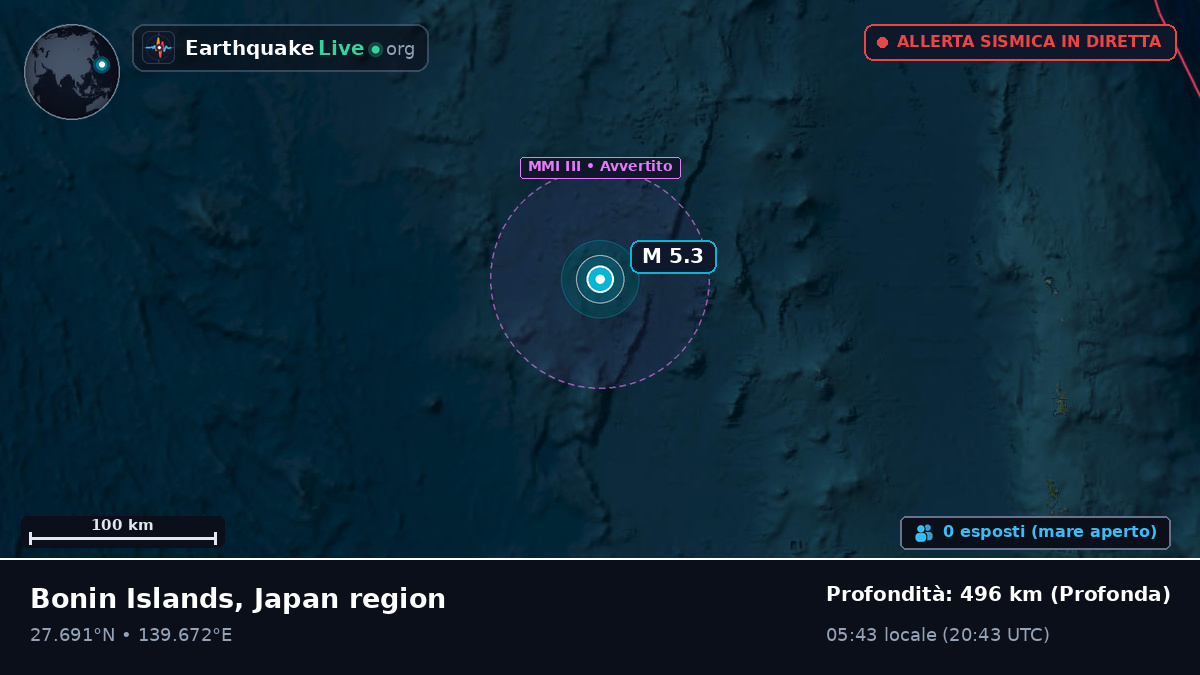 Oceano Pacifico settentrionale (Giappone)