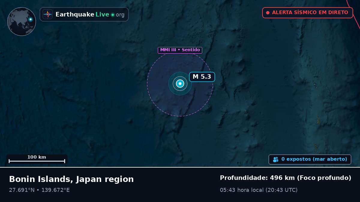 Oceano Pacífico Norte (Japão)