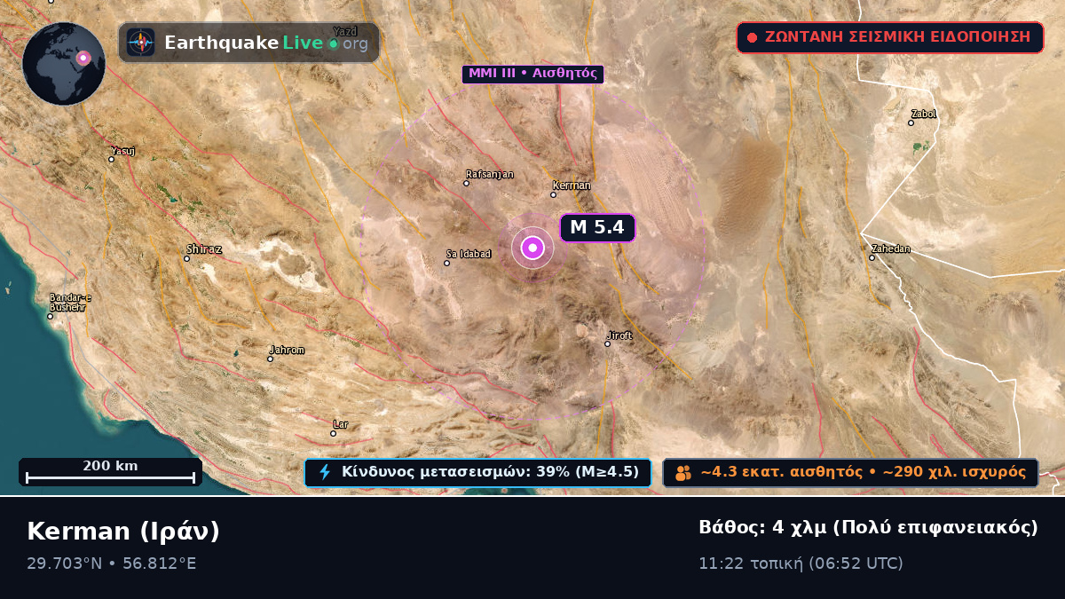 Kerman, Ιράν