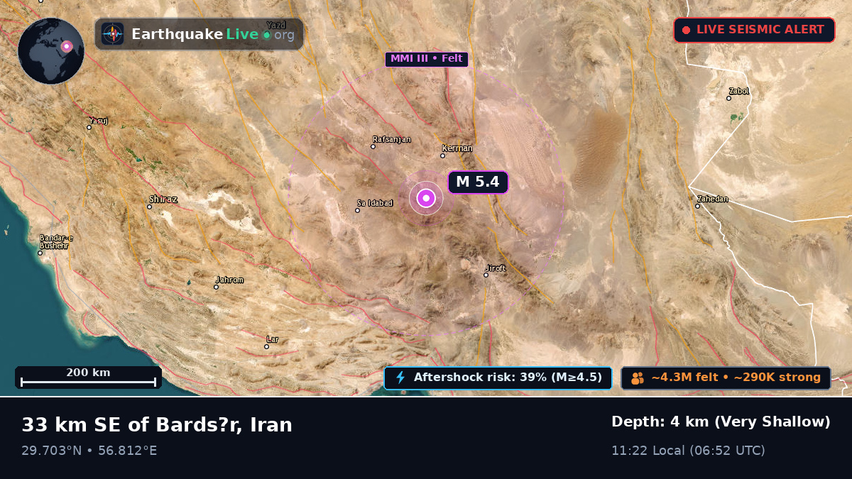 Kerman, Iran