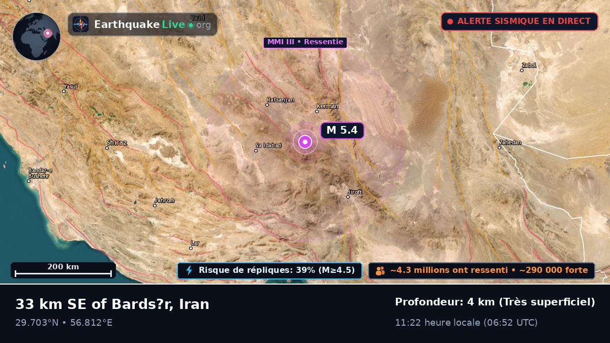 Kerman, Iran