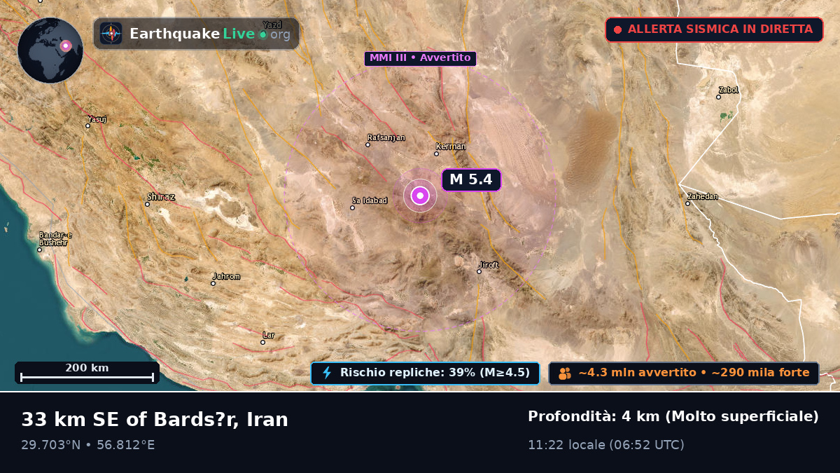 Kerman, Iran