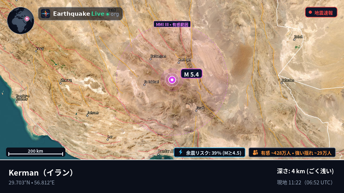 Kerman, イラン