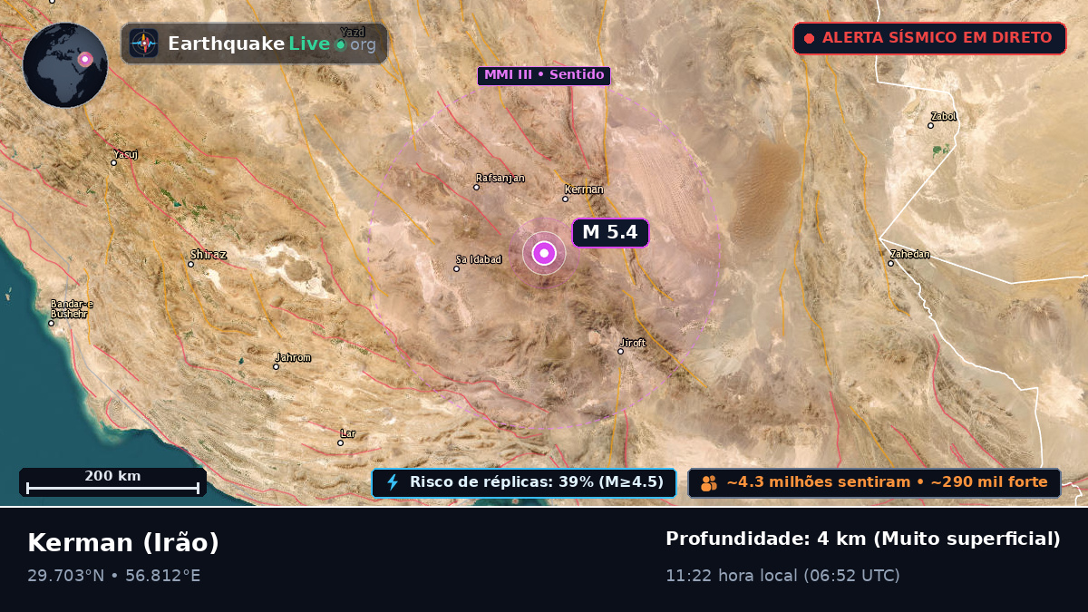 Kerman, Irão