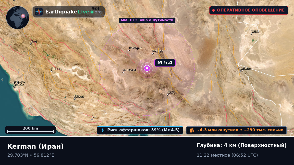 Kerman, Иран
