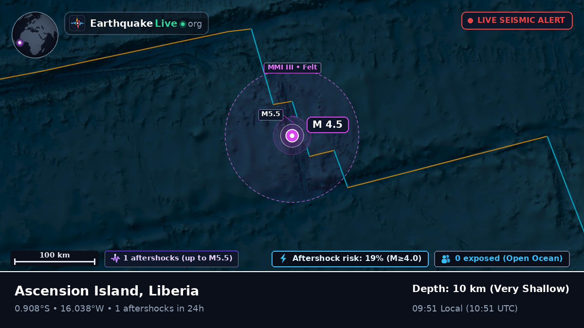 South Atlantic Ocean (Liberia)
